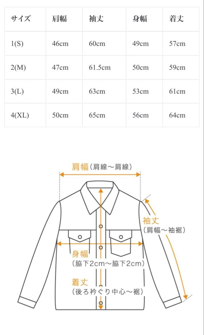 ジャケット・アウター SUGARHILL Classic Denim Jacket