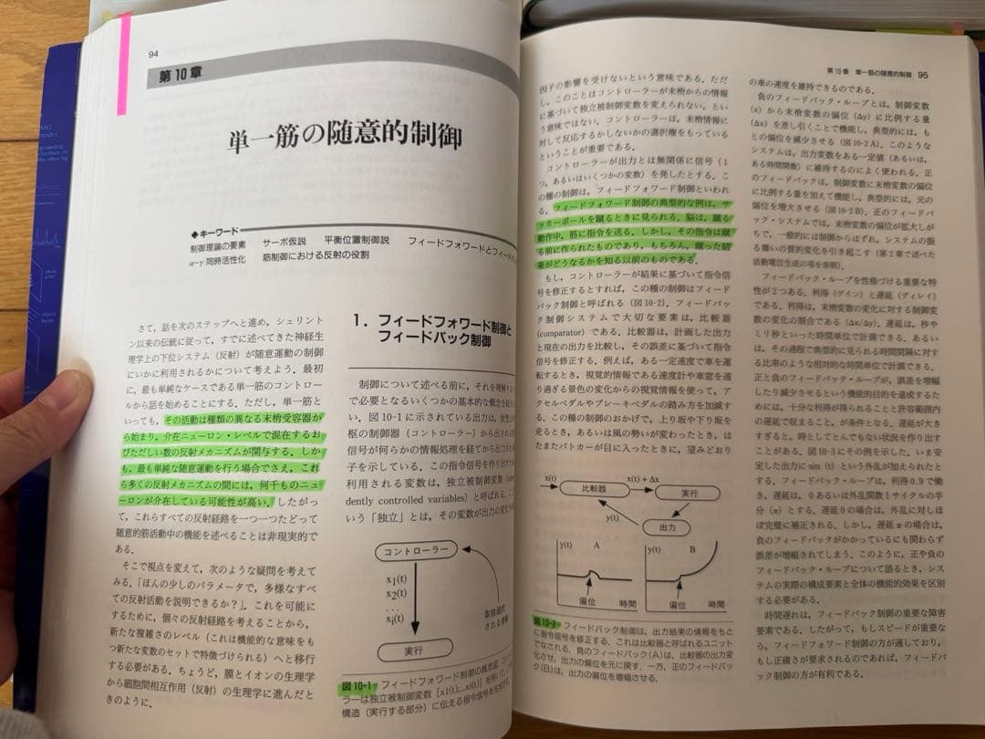 理学療法評価学・神経生理学・病理学4冊セット
