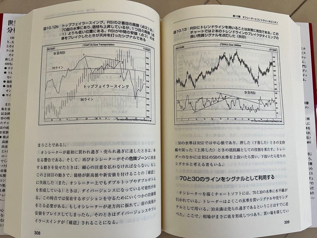 投資関連書籍4冊セット　マーケットのテクニカル分析、日利1%FX 、米国四季報他
