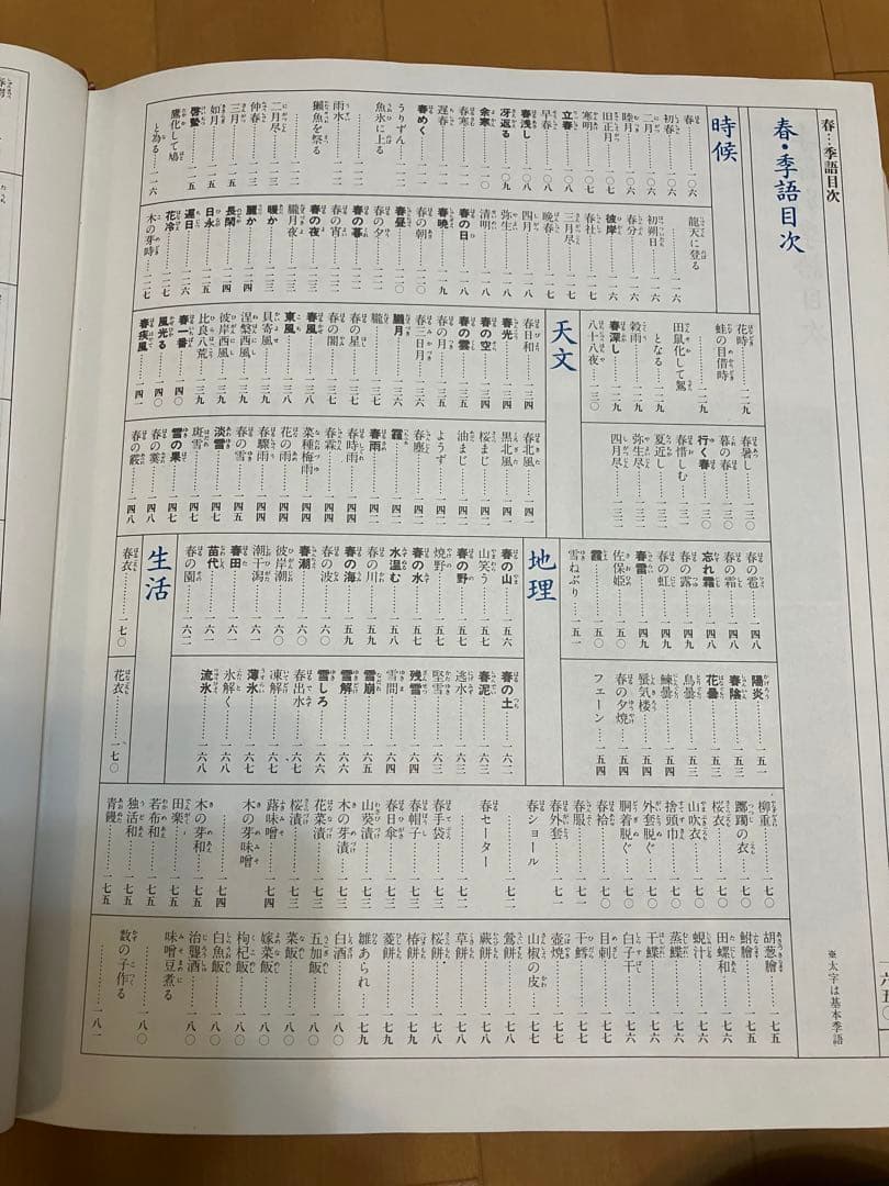 「カラー図説　日本大歳時記　座右版」