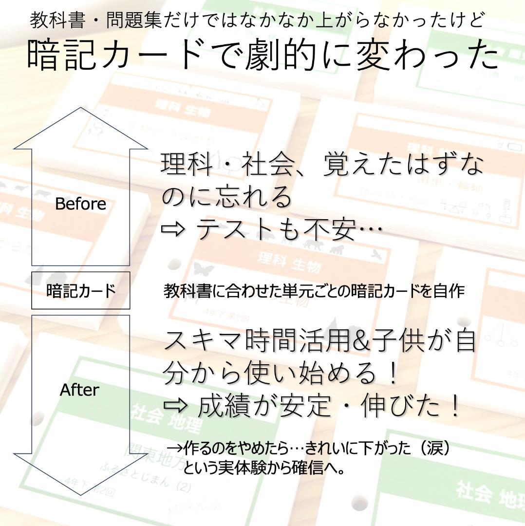 中学受験 暗記カード【6年上 社会 10-17回】予習シリーズ 組分け