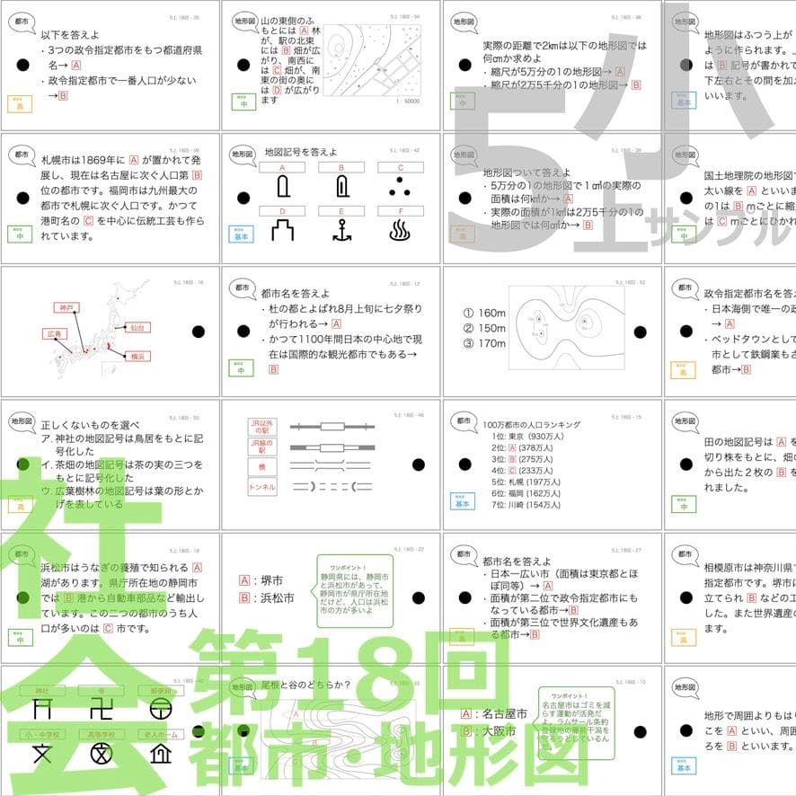 中学受験【5年上全セット 社会・理科 1-19回】組分けテスト対策 予習シリーズ