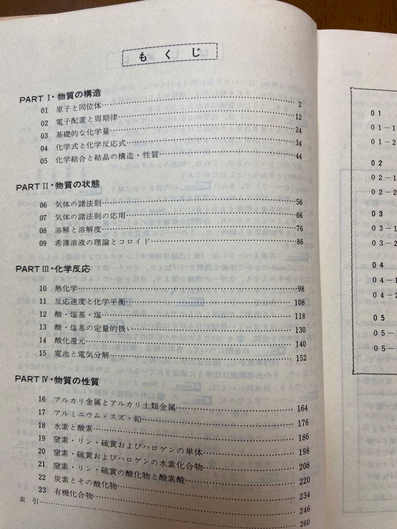 秘伝のオープン　河合塾　化学I 化学II 江藤千秋　1981年　2冊セット