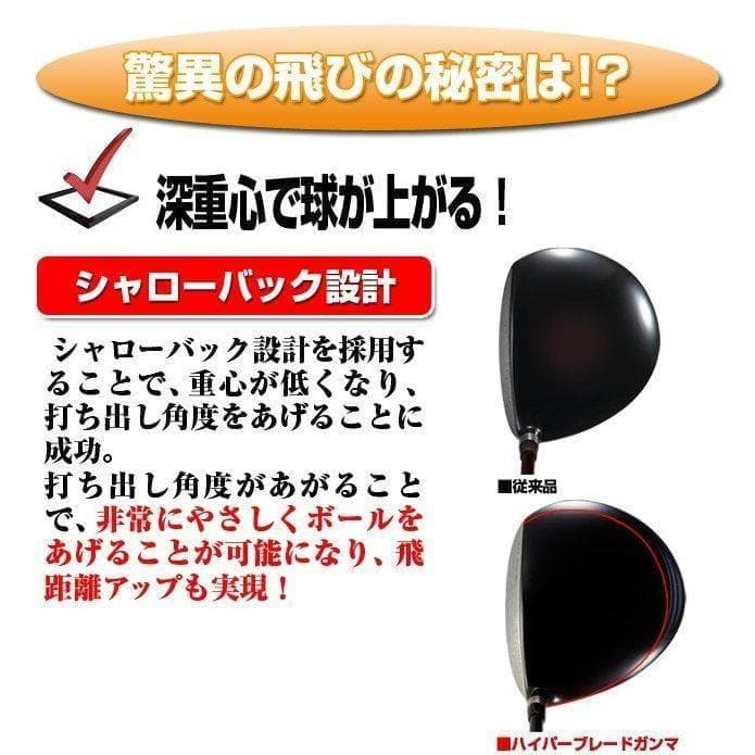 【新品】飛距離テストで一番飛んだ！ハイパーブレードガンマ プレミア飛匠シャフト