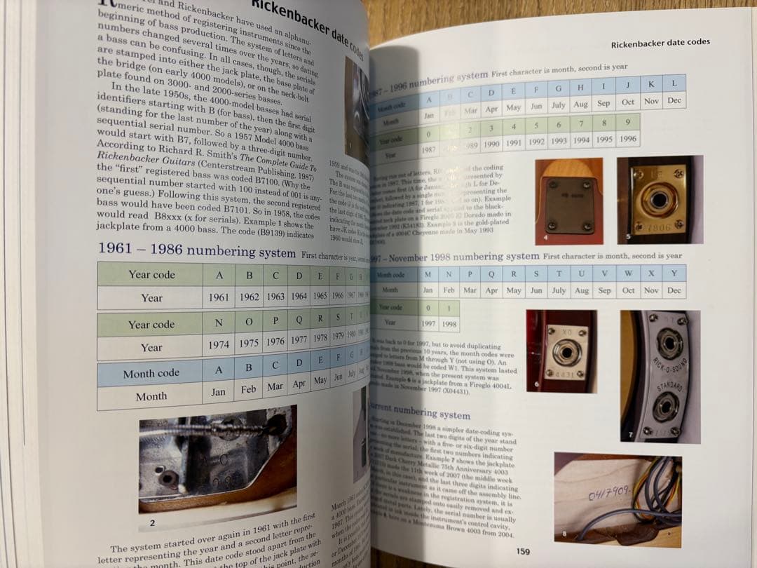 リッケンバッカー（Rickenbacker）の書籍の3冊セット