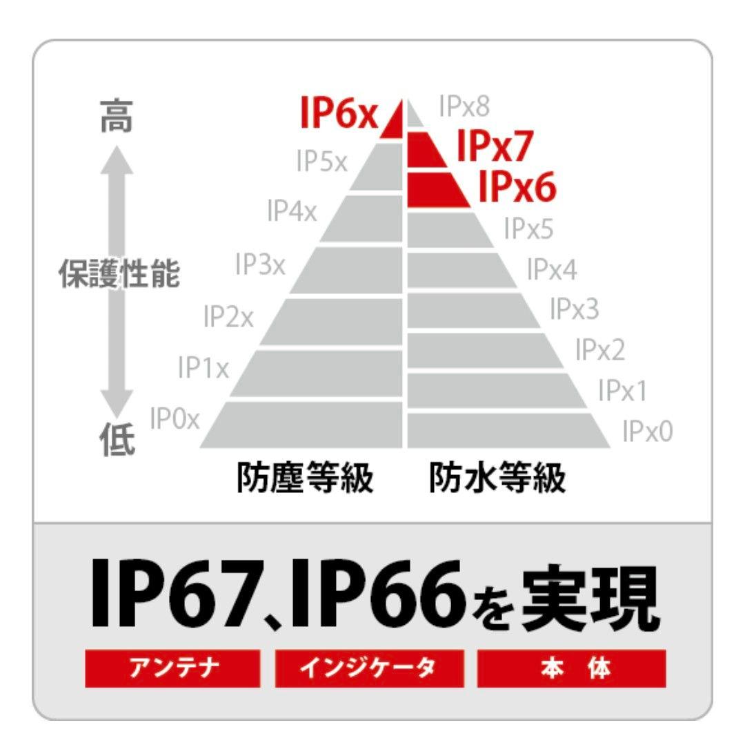 バイク用　ETC　車載器　日本無線　JRM21 2.0　【1021】