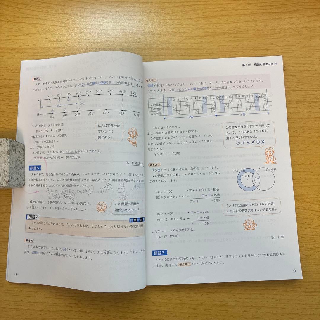 四谷大塚予習シリーズ　早稲アカ錬成問題集 セット　小5上