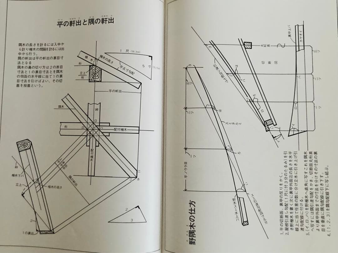 日本建築規短編　第一巻　第二巻