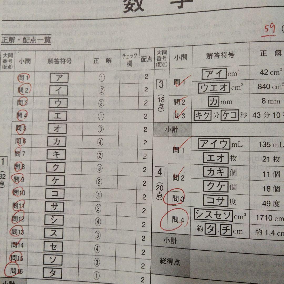 ベネッセ学力推移調査　2025年 第1回　4月　中1