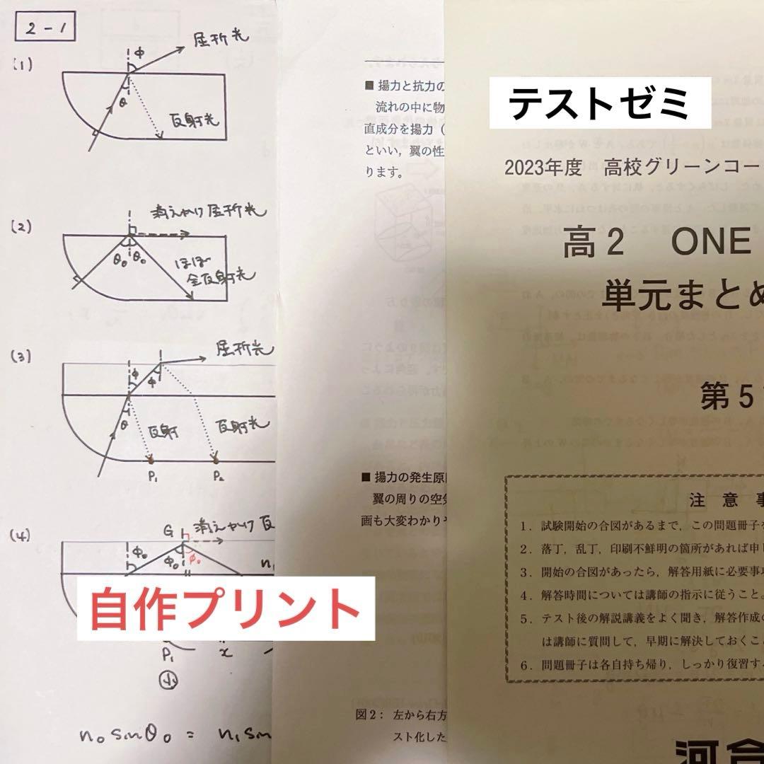 【河合塾】-ONEWEX物理- 窪田健一
