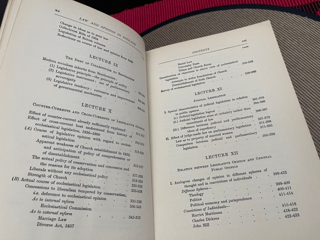 洋書 Law and Public Opinion in England