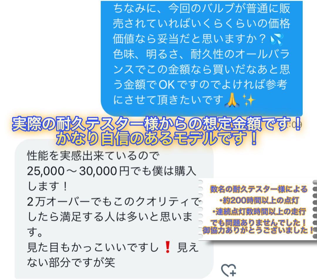 H11 LED ヘッドライト WS55 ロービーム ハイビーム フォグ AZ1