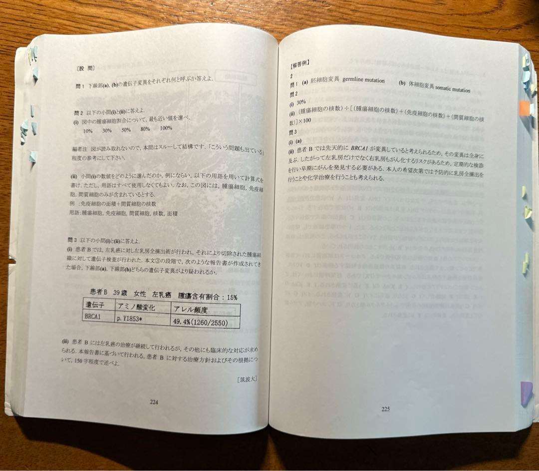 医学部編入KALS実戦シリーズ　生命科学2冊セット