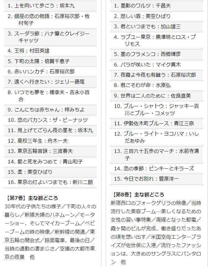 映像で綴る昭和の流行歌 全10巻 収納ケース付