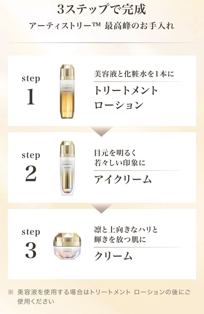 【新品未開封】アムウェイ ロンジェビティ クリーム&アイクリーム 定価67500