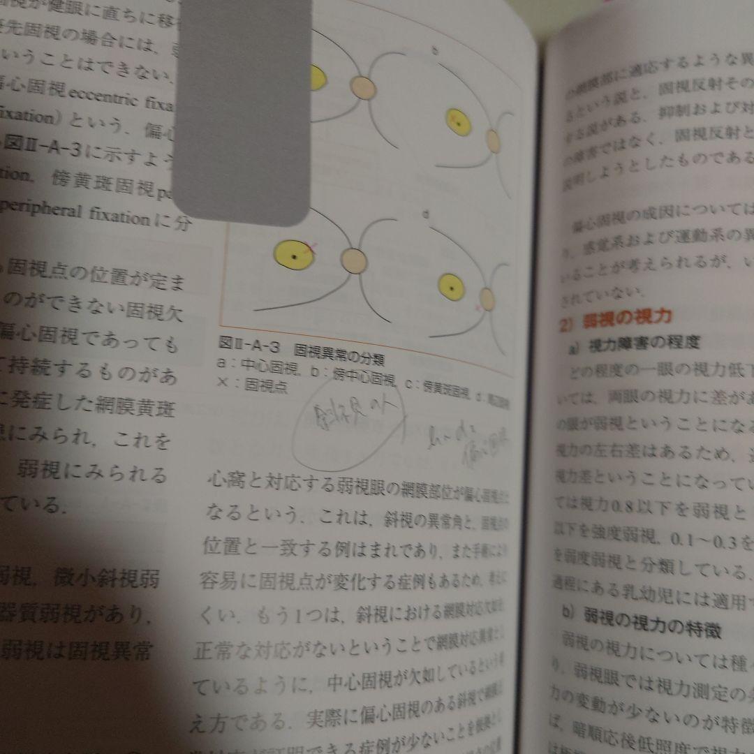 視能学