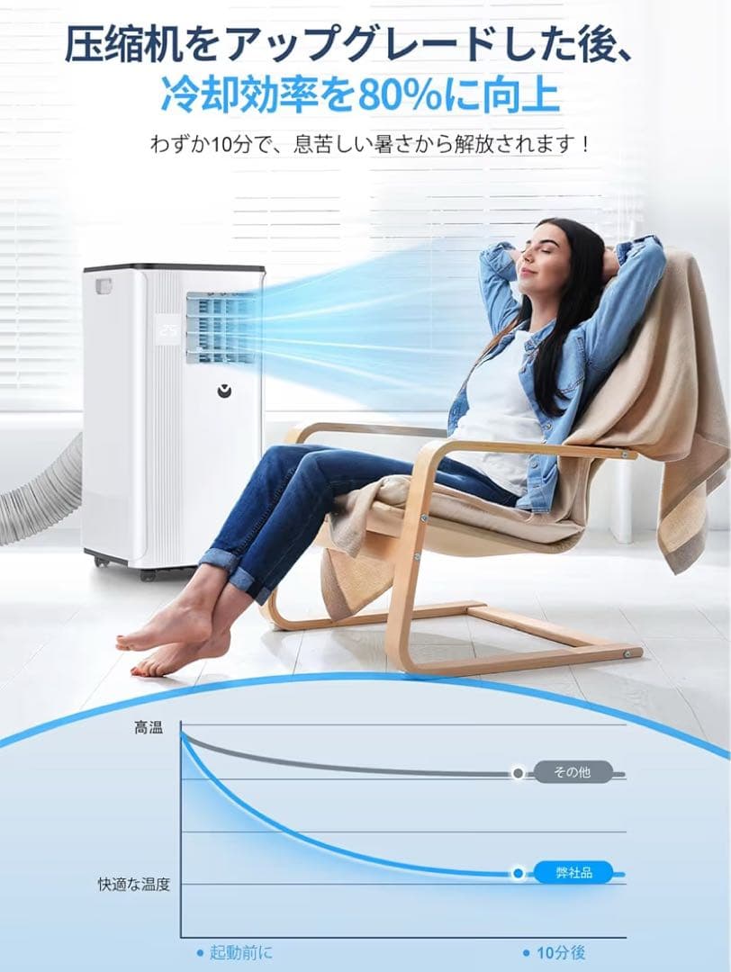 スポットクーラー 移動式エアコン 10畳 工事不要 除湿 送風