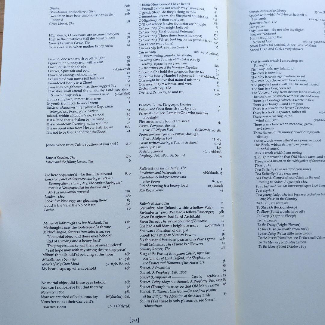 洋書大型 ウィリアム・ワーズワース詩 手稿ファクシミリ