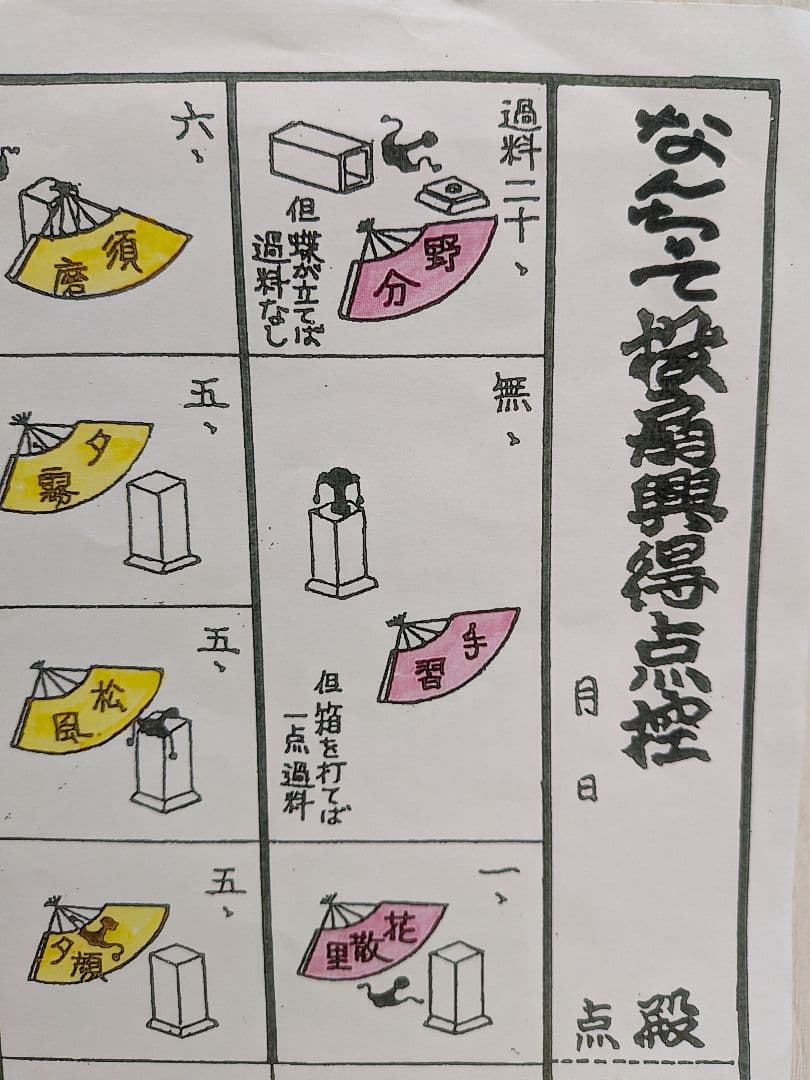 「鶴富士の蝶❗️」浮世絵の枕❗️赤富士扇子❗️新品⑤点　日本の投扇興セット。