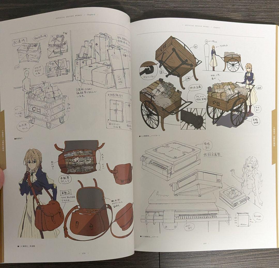 ヴァイオレットエヴァーガーデン 公式設定集