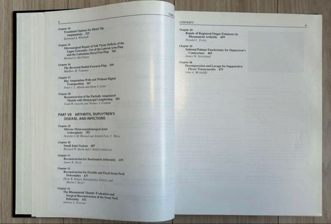 THE HAND Second Edition 医学書　洋書　外科