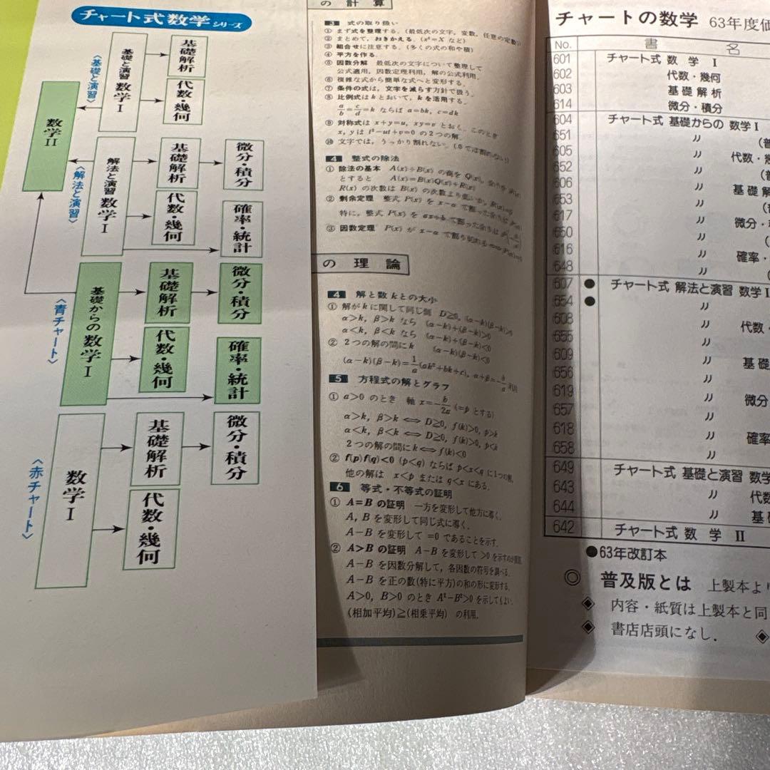チャート式 基礎からの確率・統計