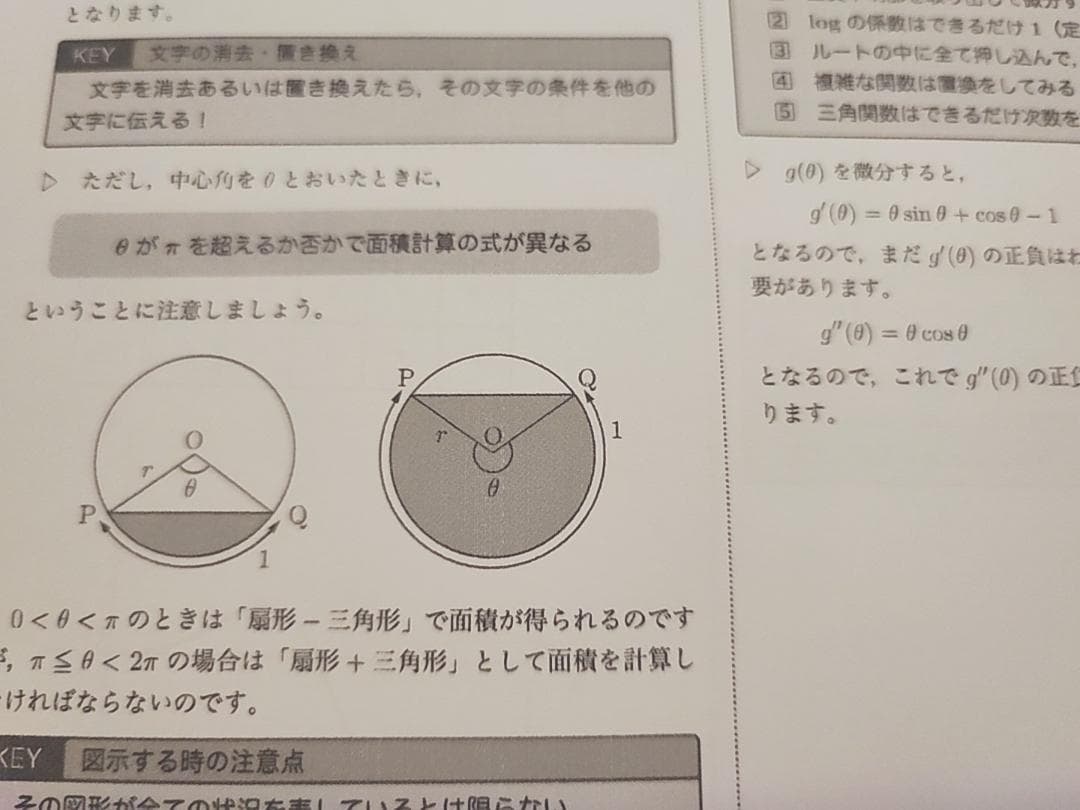 鉄緑会の中前先生による理系数学分野別（数Ⅲ）冊子フルセット　駿台　河合塾