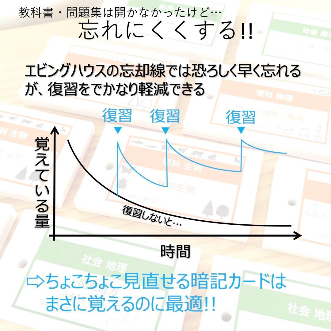中学受験 暗記カード【5年上 理科11-19回】予習シリーズ 組み分けテスト対策