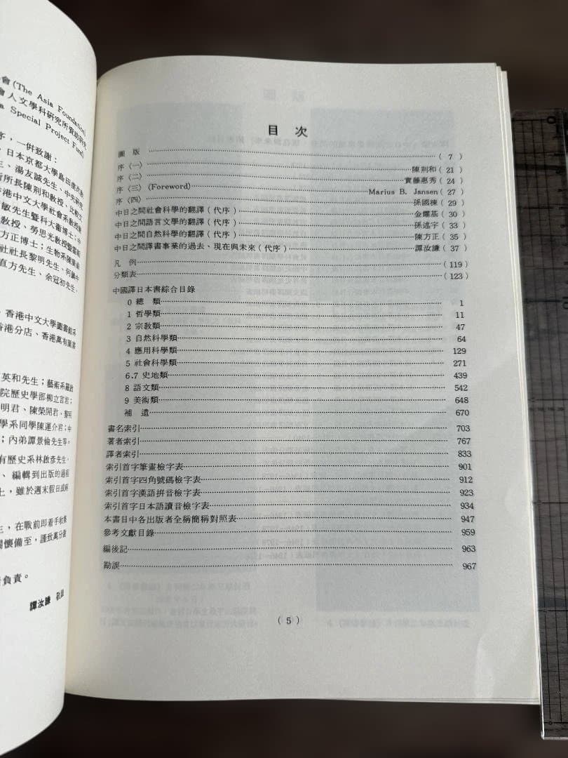 中国譯日本書綜合目錄 1980年 古書 古文書