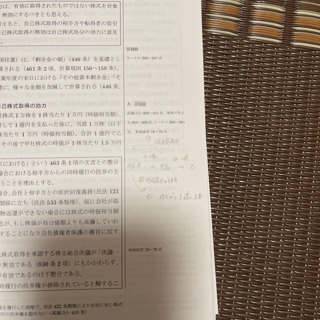 加藤ゼミナール 基礎応用完成テキスト【商法】