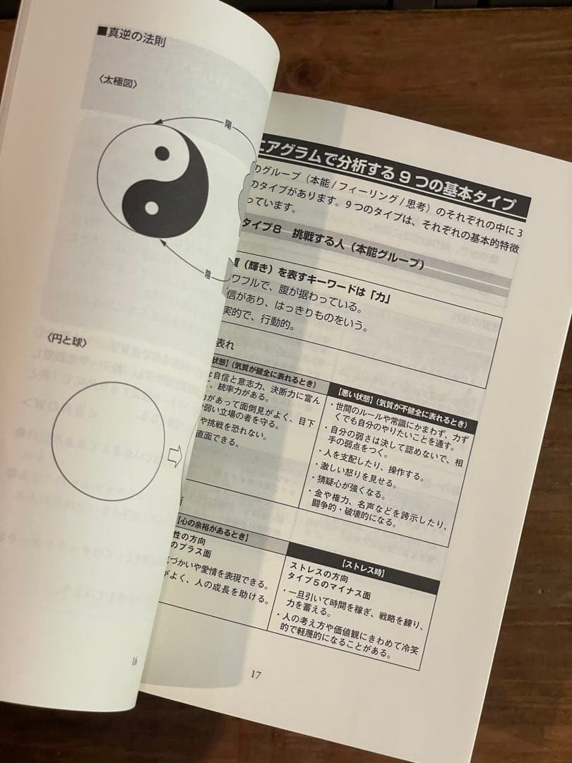 売れる本の作り方 ベストセラー作家養成プログラム CD15枚