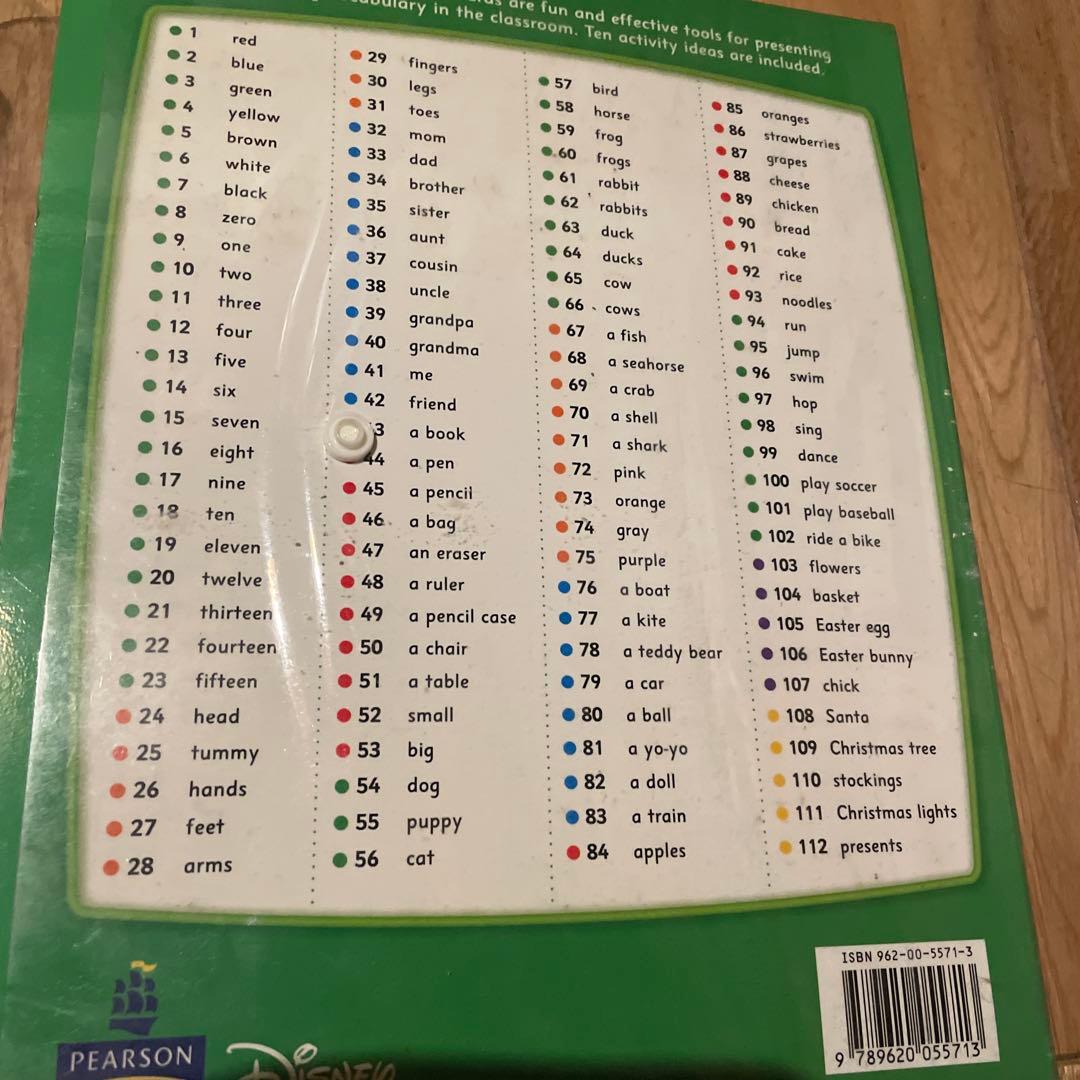English Land 1 教材セット
