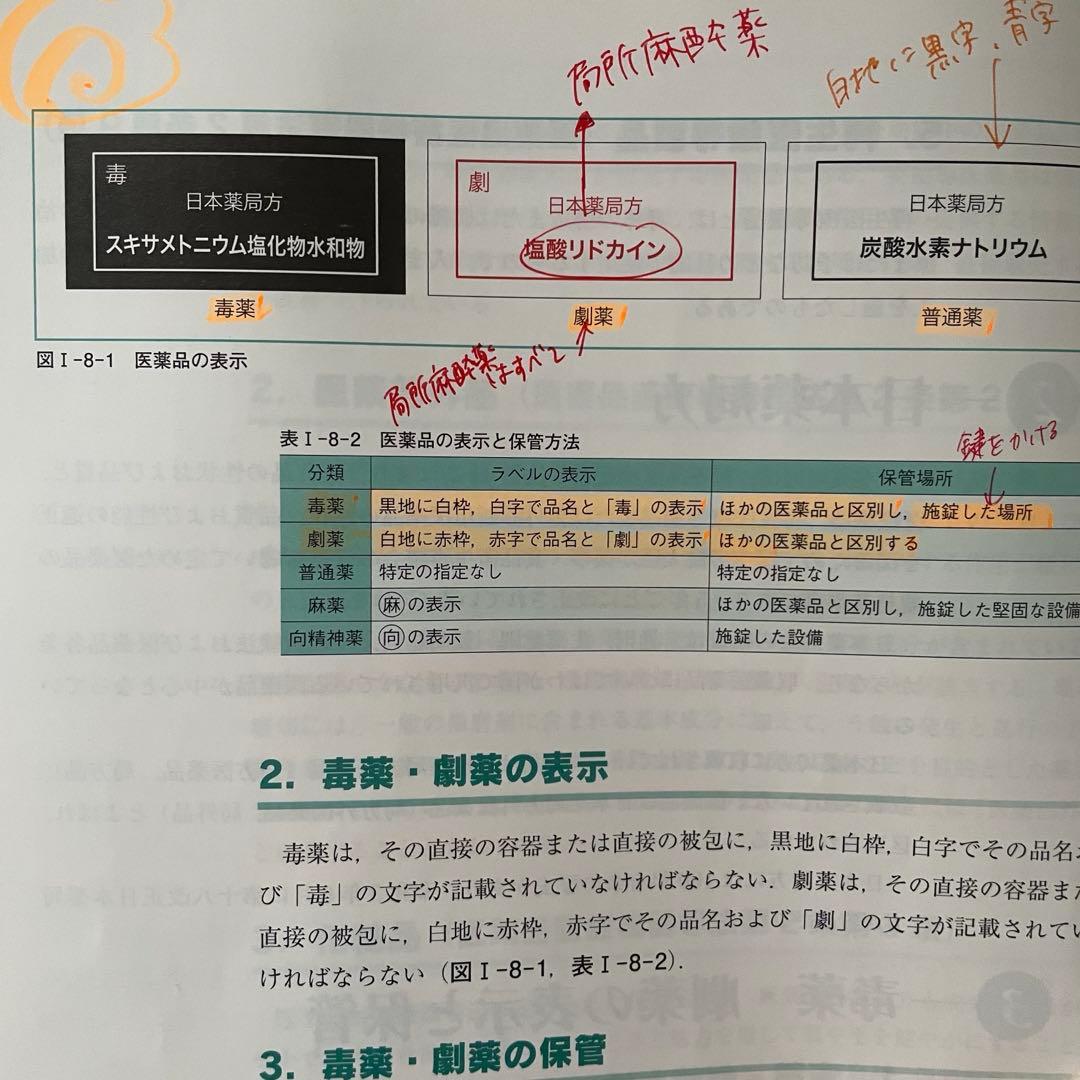 重要ポイントだけ効率よく学べる教科書
