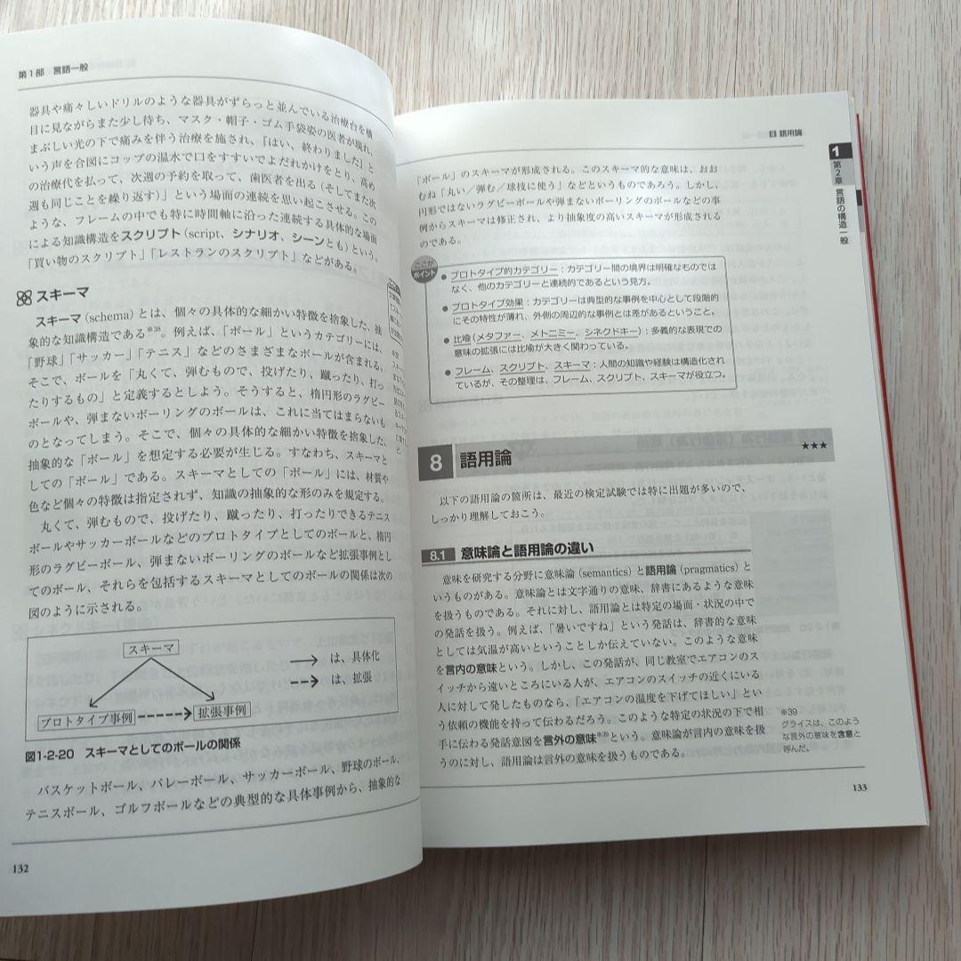 新品未開封DVD有り　日本語教育能力検定完全合格口座DVDセット試験問題　講義