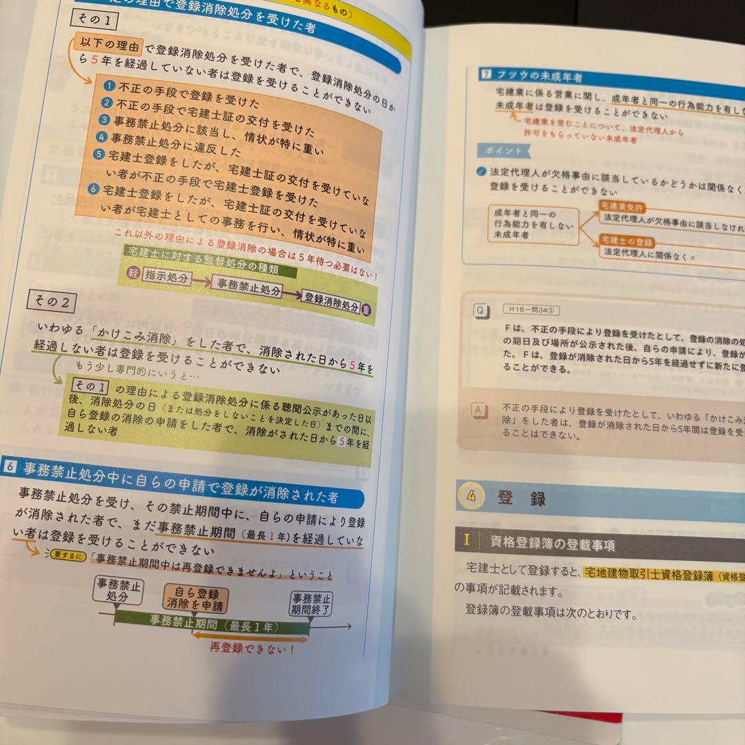 宅建士 2025年版 教科書・問題集3冊セット