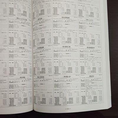 建設要覧 TSR ひろしま版 東京商工リサーチ