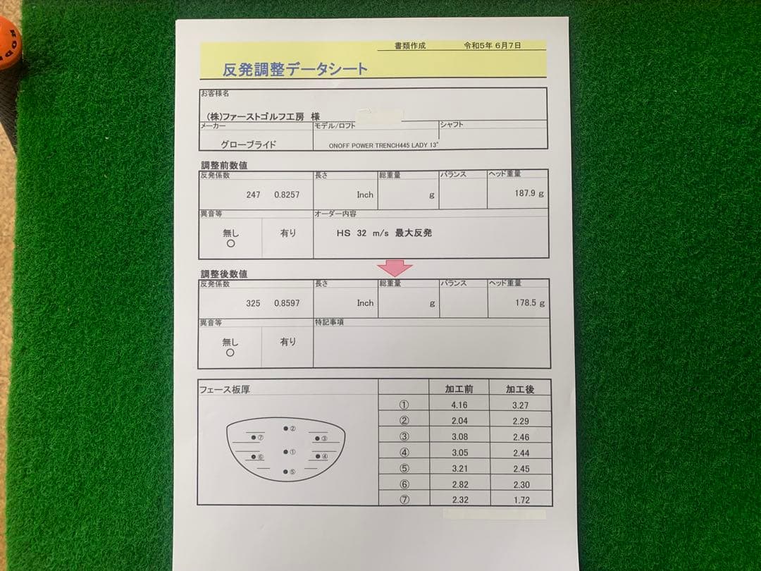 【高反発加工品】 女性必見 爆飛び仕様 2023 ONOFF LADY 1W