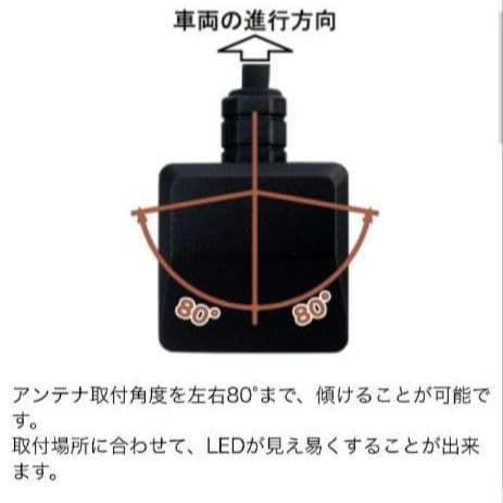 バイク用　ETC　ミツバ　BE31　【842】