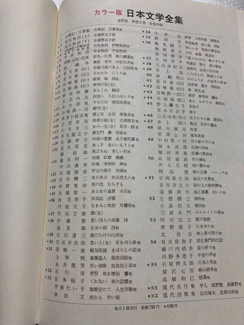 【超希少】②日本文学全集　河出書房　当時物フルコンプリート全55巻 +別冊2巻