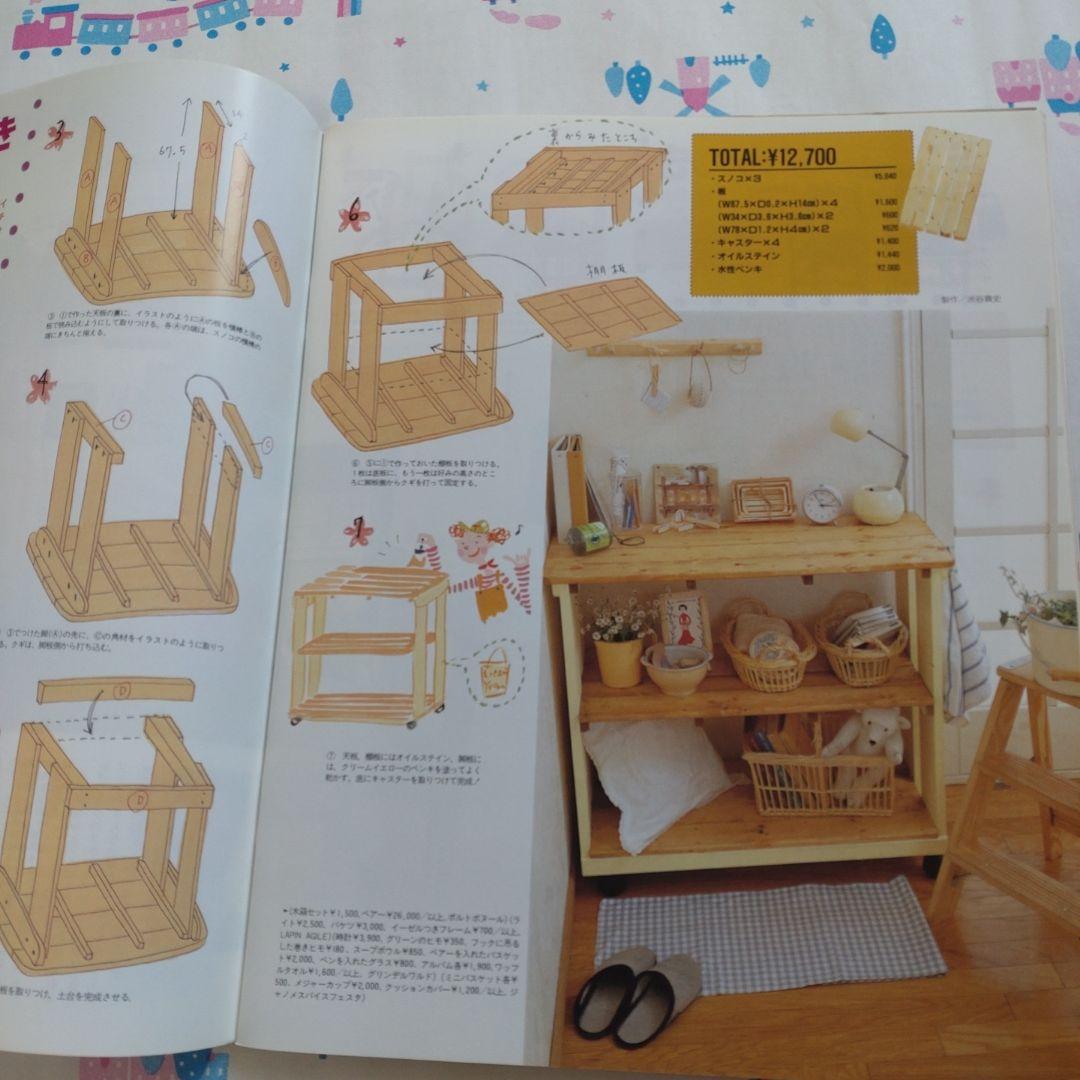 １９９６年　３月　ティーンの部屋　平成 　レトロ　学研　インテリア　雑貨　DIY