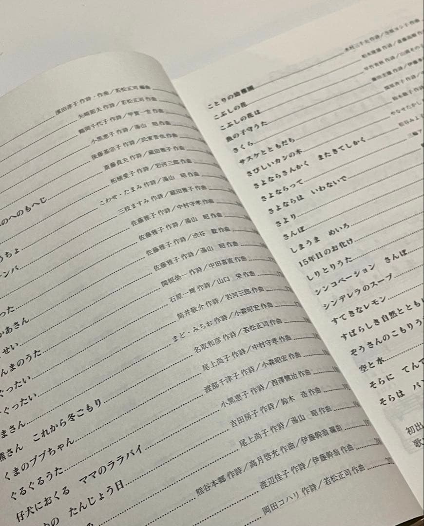 【絶版】みんなの童謡200 日本童謡協会 レア　保育 楽譜 子どもの歌　童話