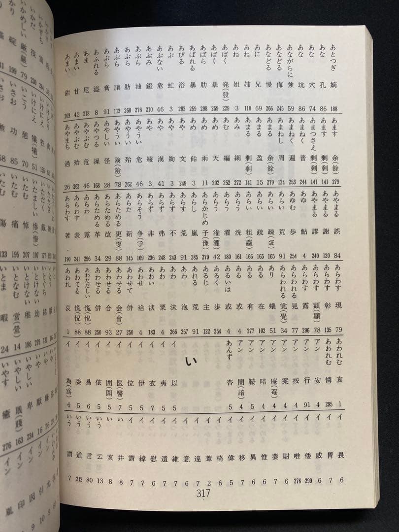 金文字典　松本筑峯 著　マール社　書道 篆刻 資料集