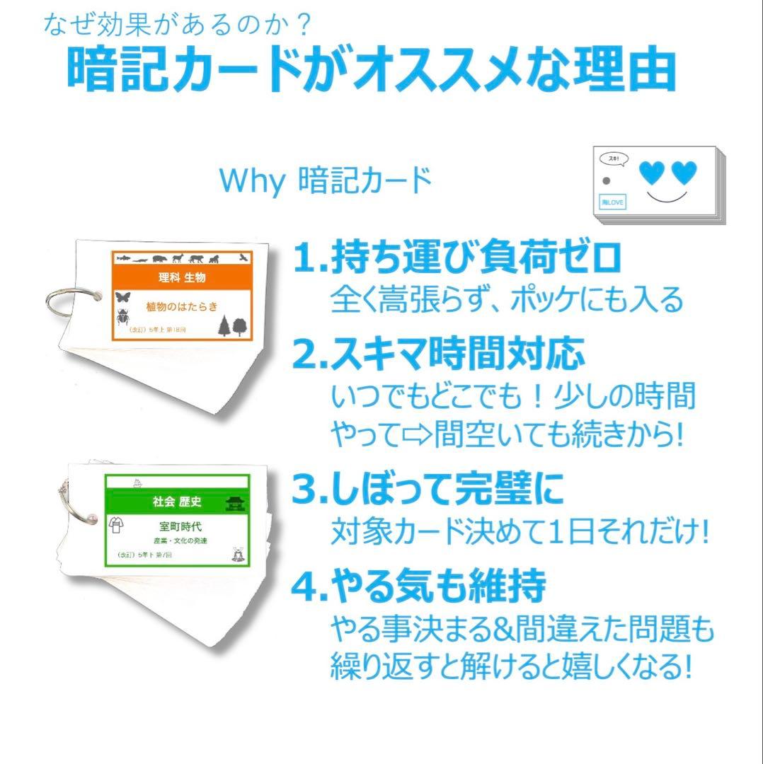 中学受験 暗記カード【4年上 社会・理科 16-19回】組分けテスト対策 予シリ