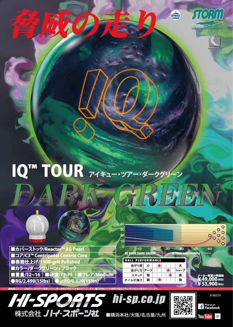 【プラグ済み】IQ Tour ダークグリーン 15ポンド