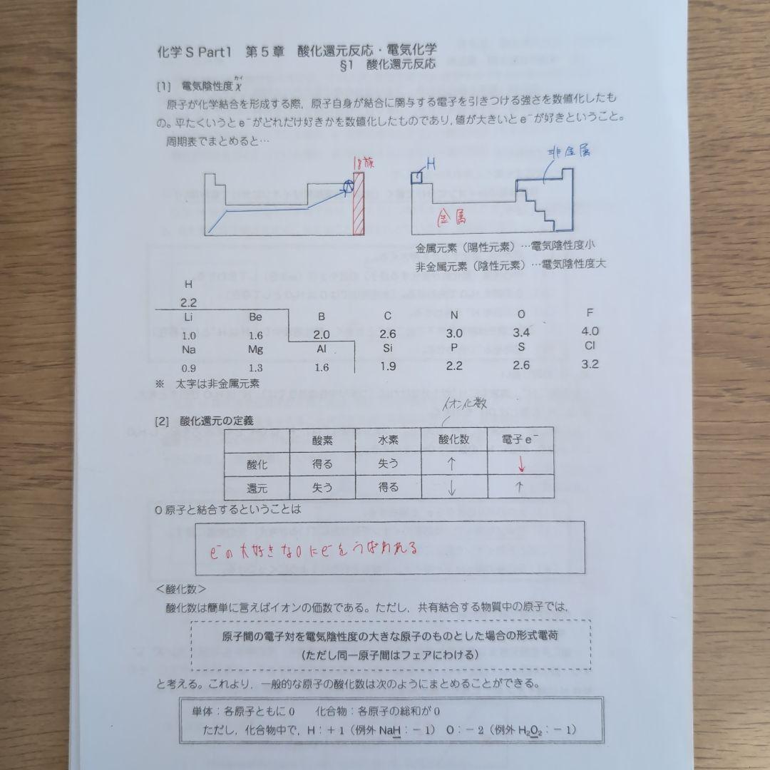 化学S Part1 前期後期セット　高田先生
