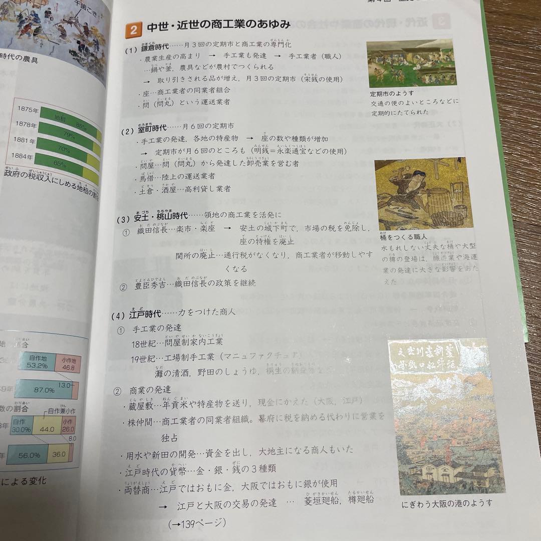 【おまけ付き】最新版 四谷大塚 予習シリーズ 6年 上下 4教科 フルセット