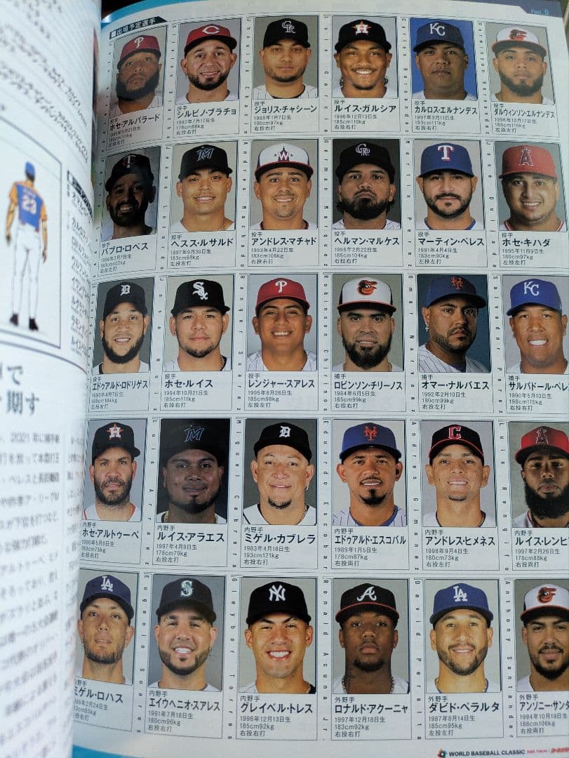「憧れるのをやめましょう」のラインナップカード WBC ベネズエラ対アメリカ