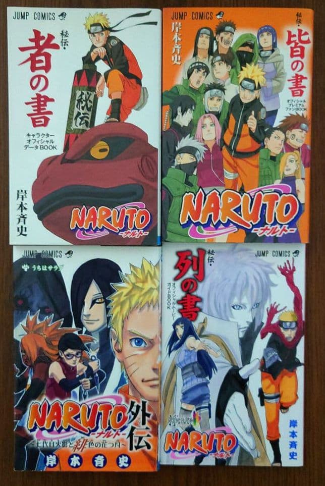 NARUTO 全巻セット(全72巻)+外伝その他9巻