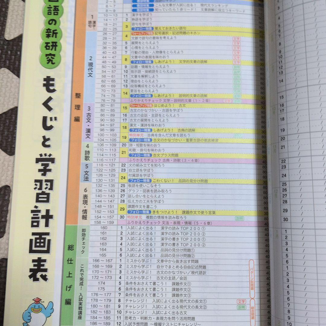令和7年度用 改訂版　新研究・新研究定着ノート　5教科セット