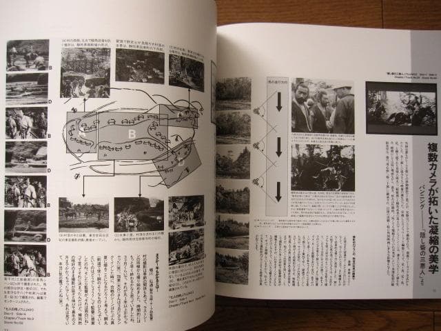 製作の現場　黒澤明 監督作品　THE ART OF AKIRA KUROSAWA